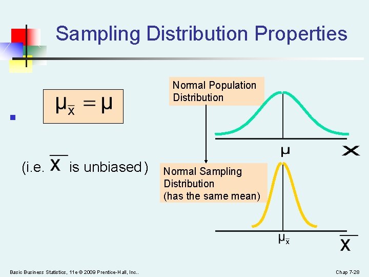 Sampling Distribution Properties Normal Population Distribution n (i. e. is unbiased ) Basic Business