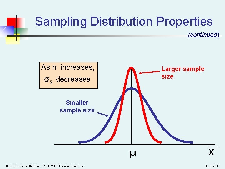 Sampling Distribution Properties (continued) As n increases, decreases Larger sample size Smaller sample size