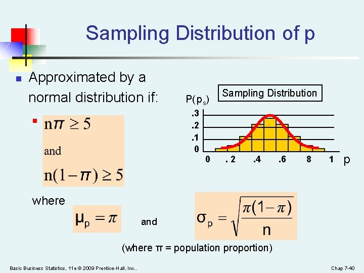 Sampling Distribution of p n Approximated by a normal distribution if: P( ps). 3.