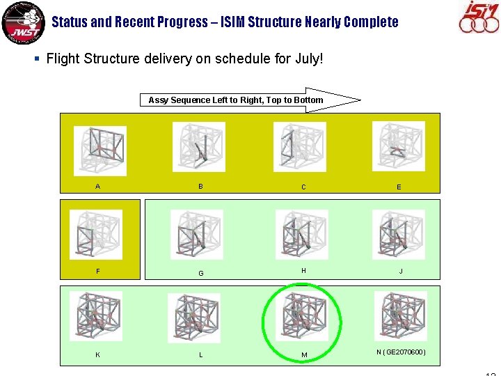 Status and Recent Progress – ISIM Structure Nearly Complete § Flight Structure delivery on