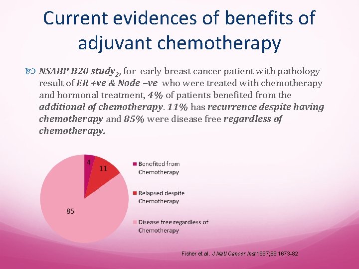 Current evidences of benefits of adjuvant chemotherapy NSABP B 20 study 2, for early