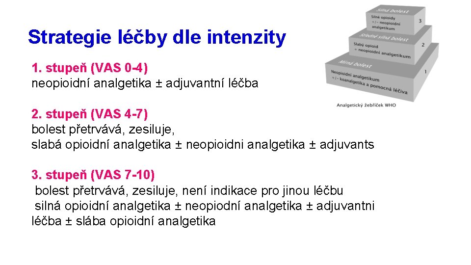 Strategie léčby dle intenzity 1. stupeň (VAS 0 -4) neopioidní analgetika ± adjuvantní léčba