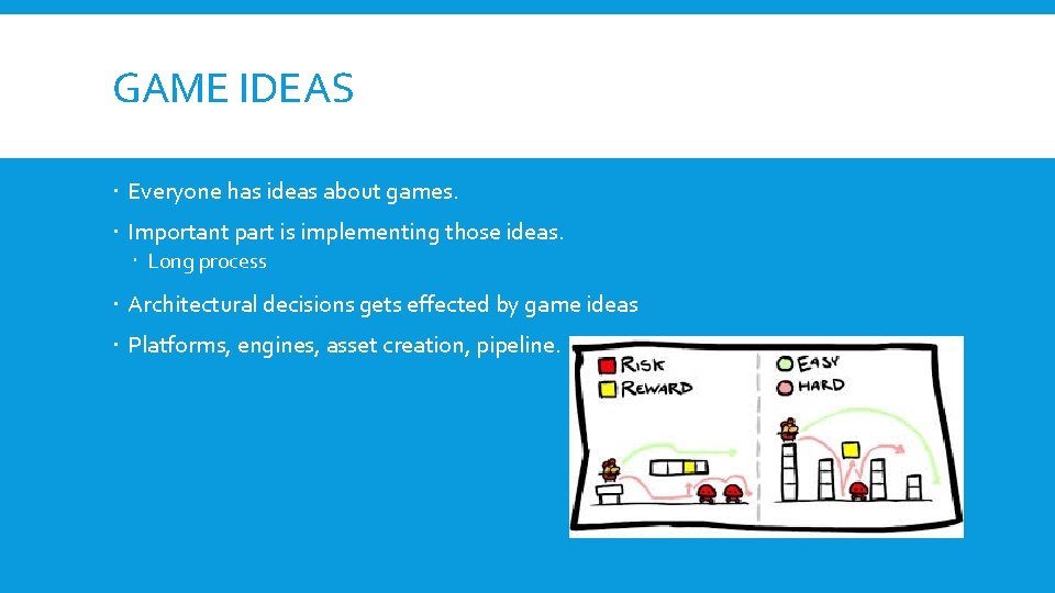 GAME IDEAS Everyone has ideas about games. Important part is implementing those ideas. Long