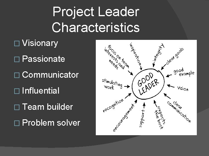 Project Leader Characteristics � Visionary � Passionate � Communicator � Influential � Team builder