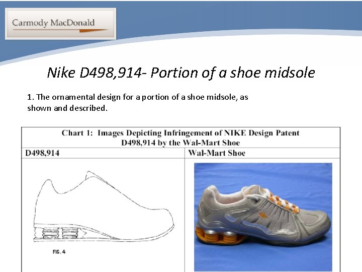 Portability Nike D 498, 914 - Portion of a shoe midsole 1. The ornamental