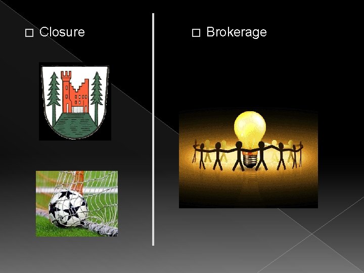 � Closure � Brokerage 