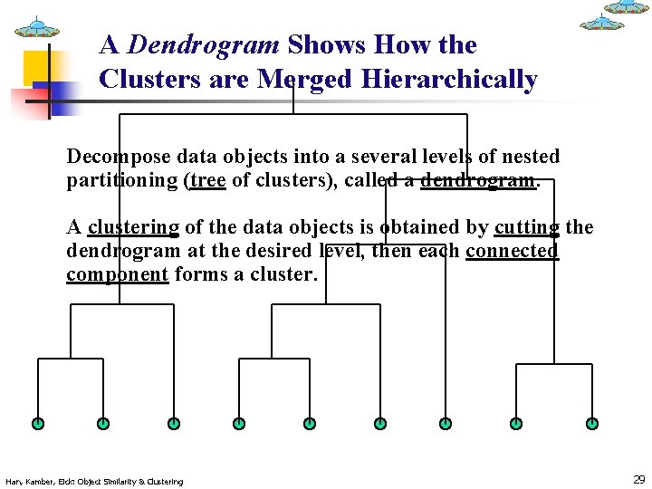 A Dendrogram Shows How the Clusters are Merged Hierarchically Decompose data objects into a