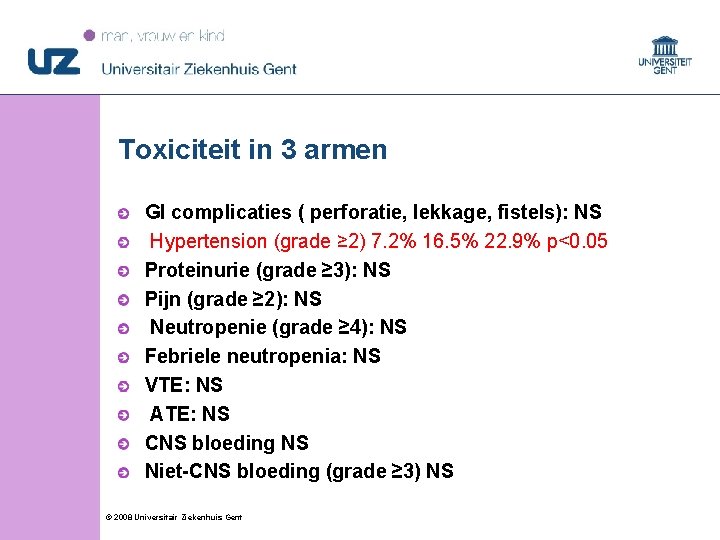 Toxiciteit in 3 armen GI complicaties ( perforatie, lekkage, fistels): NS Hypertension (grade ≥