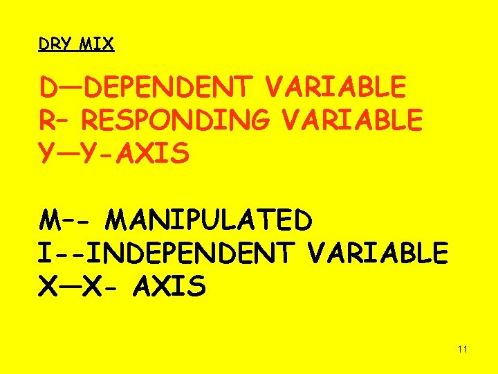 DRY MIX D—DEPENDENT VARIABLE R– RESPONDING VARIABLE Y—Y-AXIS M–- MANIPULATED I--INDEPENDENT VARIABLE X—X- AXIS