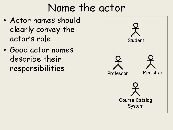 Name the actor • Actor names should clearly convey the actor’s role • Good
