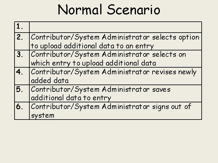 Normal Scenario 1. 2. Contributor/System Administrator selects option to upload additional data to an