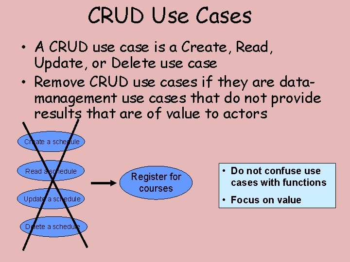 CRUD Use Cases • A CRUD use case is a Create, Read, Update, or