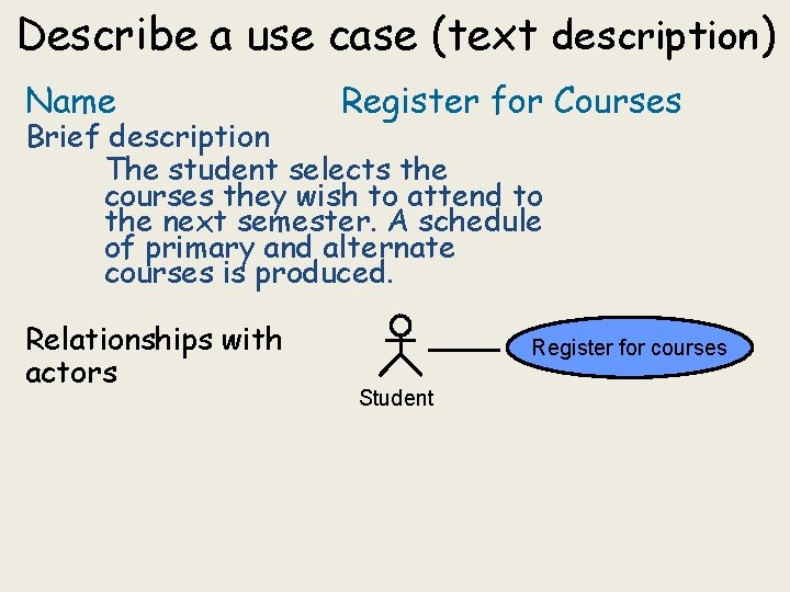 Describe a use case (text description) Name Register for Courses Brief description The student