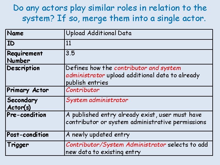 Do any actors play similar roles in relation to the system? If so, merge