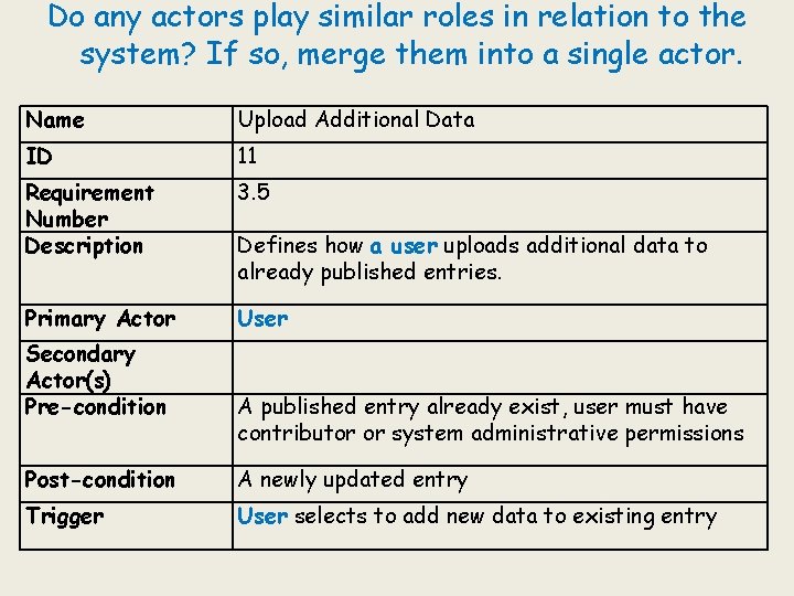 Do any actors play similar roles in relation to the system? If so, merge