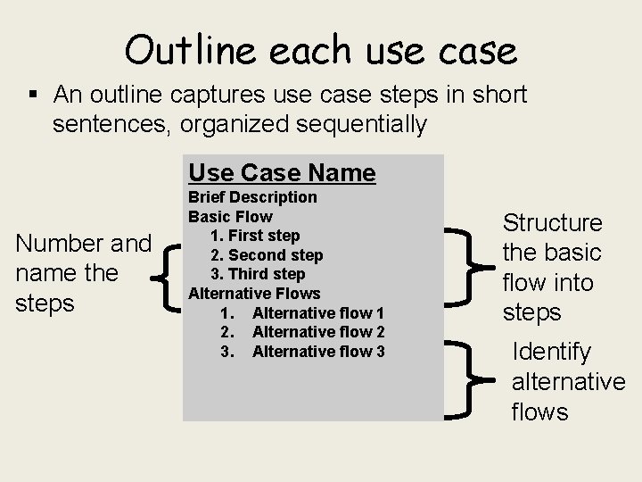 Outline each use case § An outline captures use case steps in short sentences,