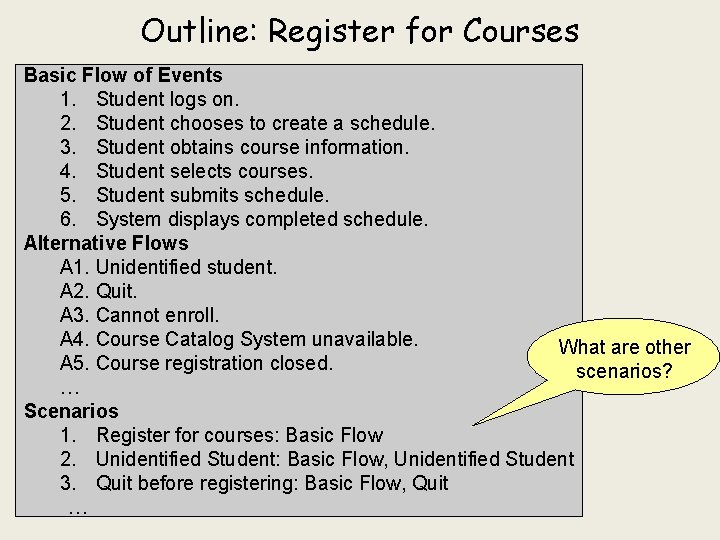 Outline: Register for Courses Basic Flow of Events 1. Student logs on. 2. Student