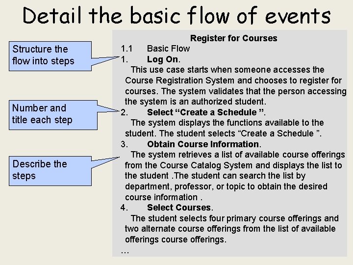 Detail the basic flow of events Register for Courses Structure the flow into steps