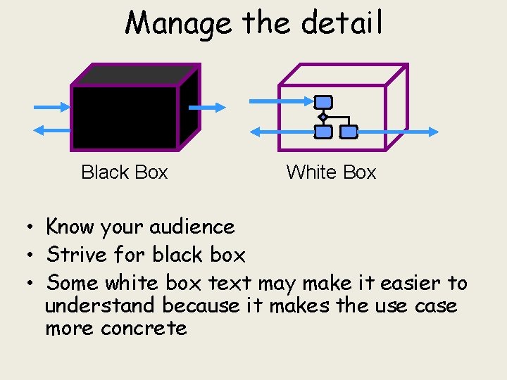 Manage the detail Black Box White Box • Know your audience • Strive for