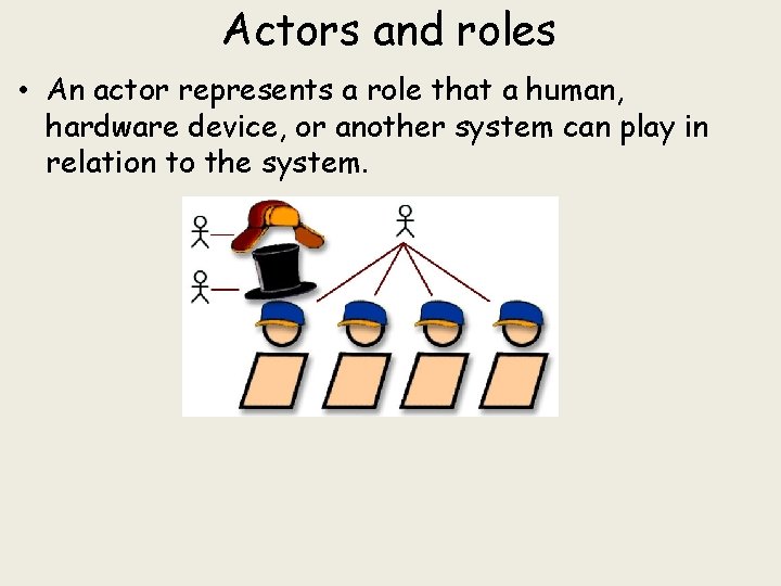 Actors and roles • An actor represents a role that a human, hardware device,