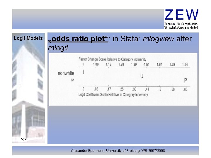 Logit Models „odds ratio plot“: in Stata: mlogview after mlogit 35 Alexander Spermann, University