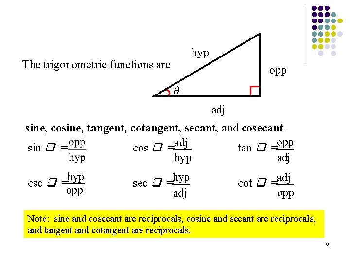 hyp The trigonometric functions are opp θ adj sine, cosine, tangent, cotangent, secant, and