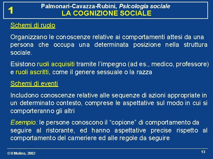 1 Palmonari-Cavazza-Rubini, Psicologia sociale LA COGNIZIONE SOCIALE Schemi di ruolo Organizzano le conoscenze relative