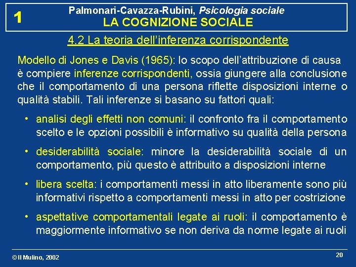 Palmonari-Cavazza-Rubini, Psicologia sociale 1 LA COGNIZIONE SOCIALE 4. 2 La teoria dell’inferenza corrispondente Modello