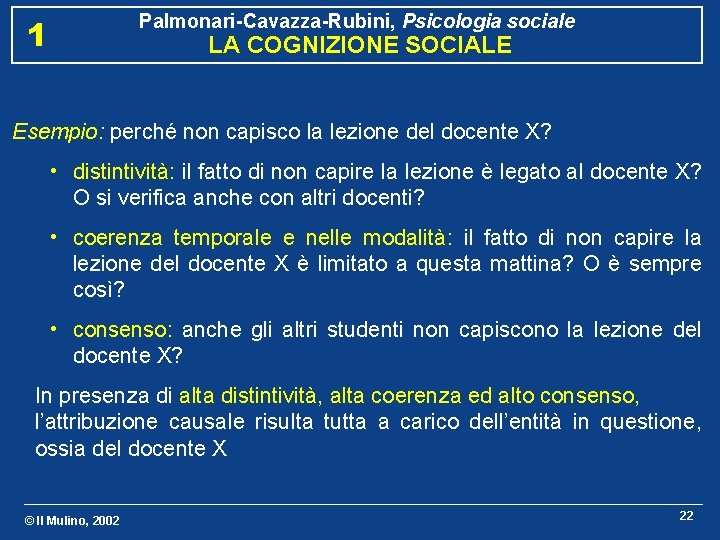 Palmonari-Cavazza-Rubini, Psicologia sociale 1 LA COGNIZIONE SOCIALE Esempio: perché non capisco la lezione del