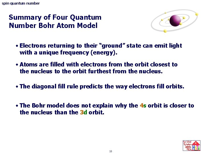 spin quantum number Summary of Four Quantum Number Bohr Atom Model • Electrons returning