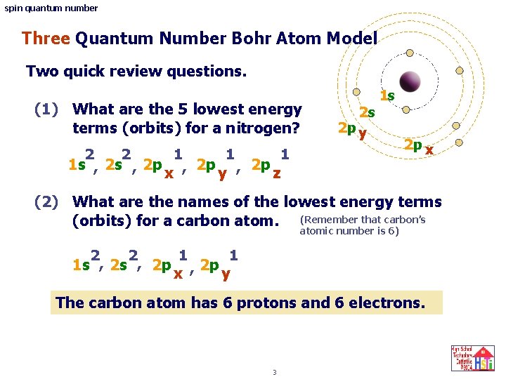 spin quantum number Three Quantum Number Bohr Atom Model Two quick review questions. (1)