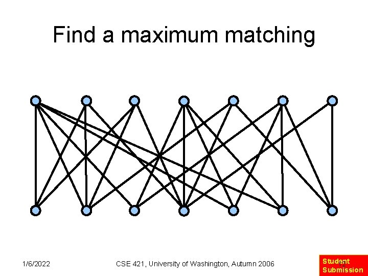 Find a maximum matching 1/6/2022 CSE 421, University of Washington, Autumn 2006 Student 12
