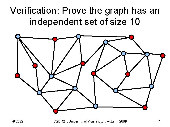 Verification: Prove the graph has an independent set of size 10 1/6/2022 CSE 421,
