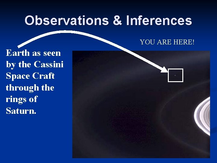 Observations & Inferences YOU ARE HERE! Earth as seen by the Cassini Space Craft Observations & Inferences YOU ARE HERE! Earth as seen by the Cassini Space Craft