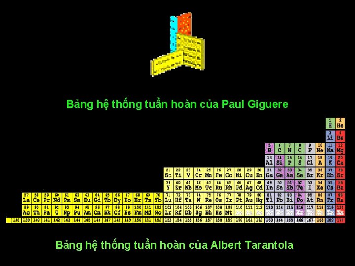 Bảng hệ thống tuần hoàn của Paul Giguere Bảng hệ thống tuần hoàn của