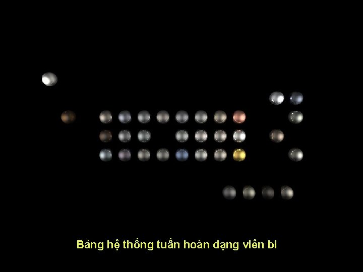 Bảng hệ thống tuần hoàn dạng viên bi 