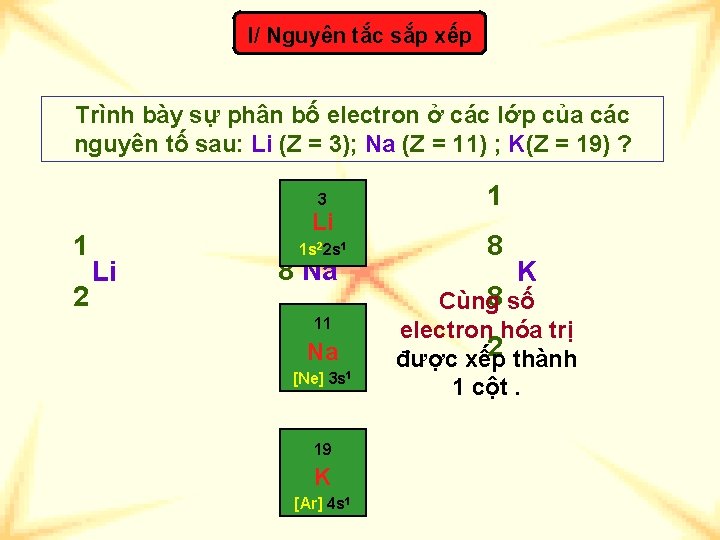 I/ Nguyên tắc sắp xếp Trình bày sự phân bố electron ở các lớp