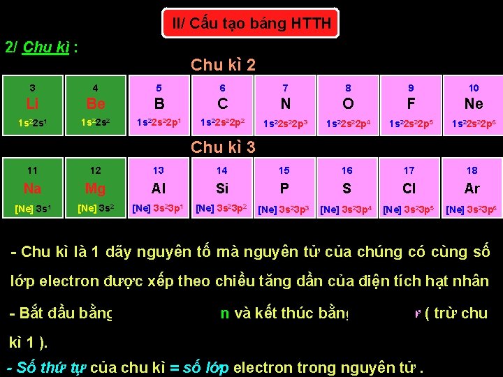 II/ Cấu tạo bảng HTTH 2/ Chu kì : Chu kì 2 3 4