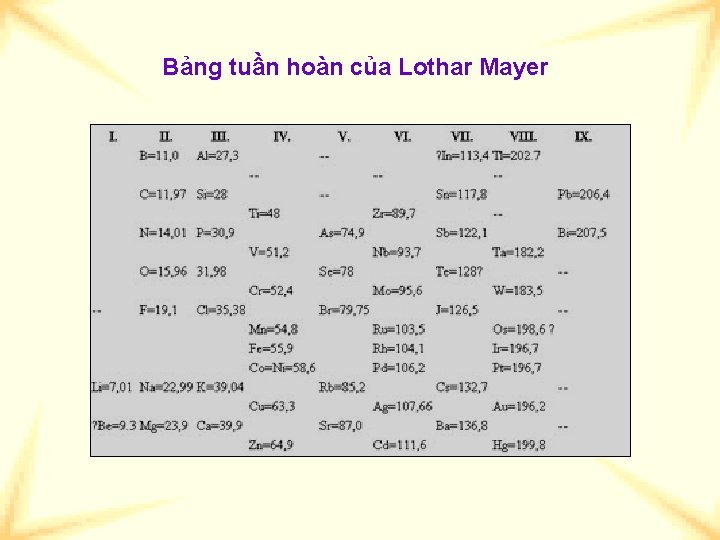 Bảng tuần hoàn của Lothar Mayer 