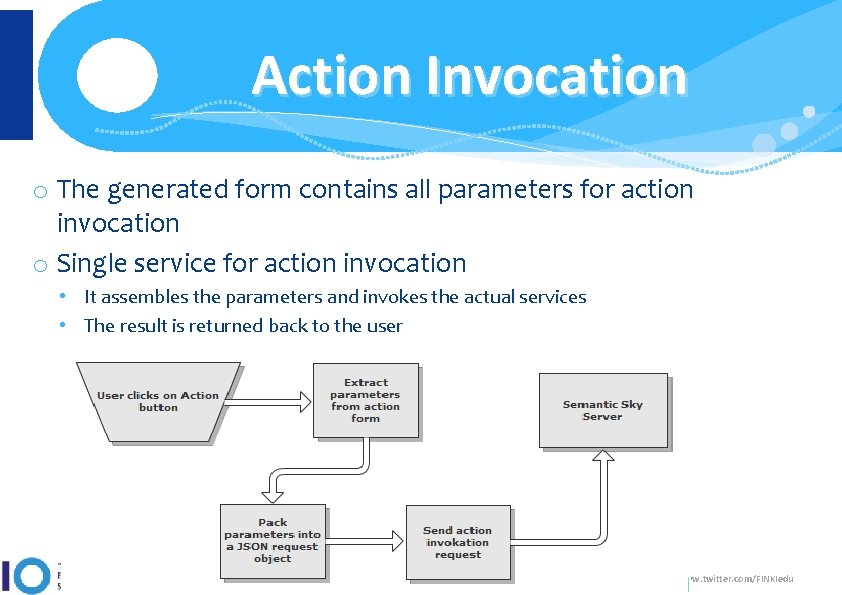 Action Invocation o The generated form contains all parameters for action invocation o Single