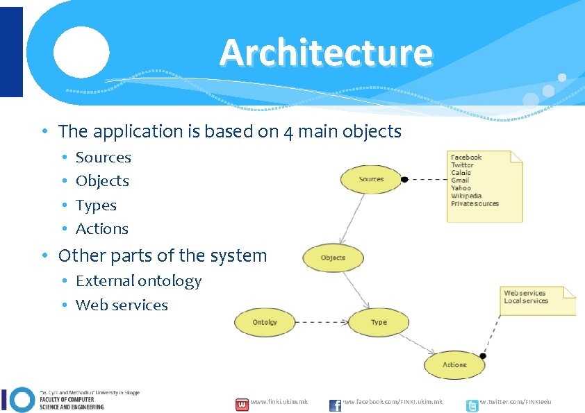 Architecture • The application is based on 4 main objects • • Sources Objects