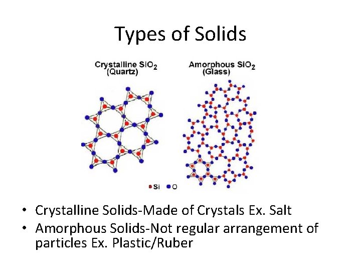 Solids Liquids and Gases Vocabulary 1 SolidA state