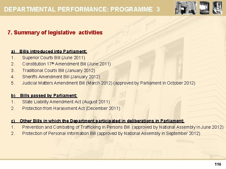 DEPARTMENTAL PERFORMANCE: PROGRAMME 3 7. Summary of legislative activities a) 1. 2. 3. 4.