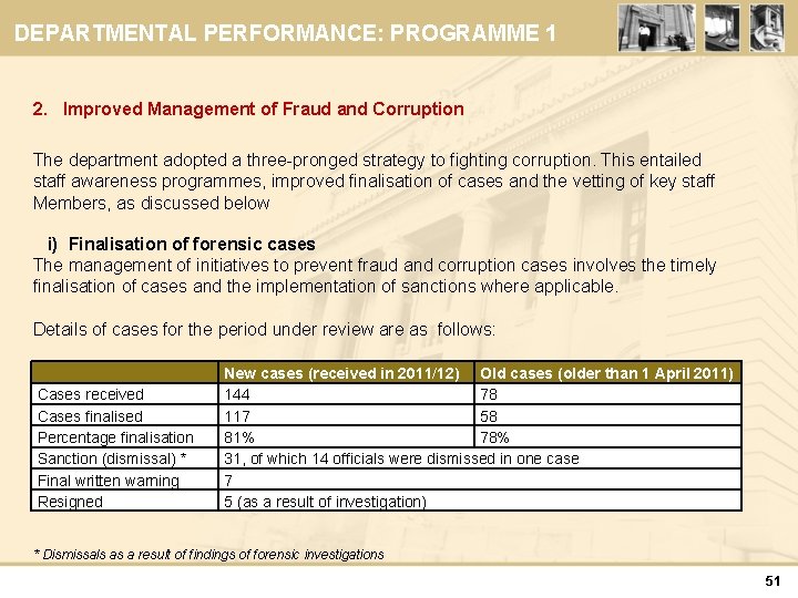 DEPARTMENTAL PERFORMANCE: PROGRAMME 1 2. Improved Management of Fraud and Corruption The department adopted