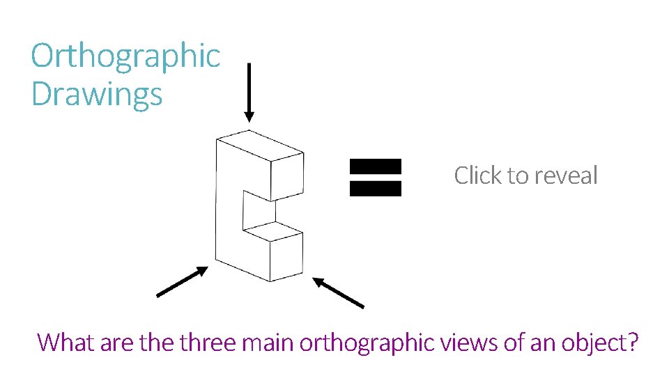 Orthographic Drawings Click to reveal What are three main orthographic views of an object? Orthographic Drawings Click to reveal What are three main orthographic views of an object?