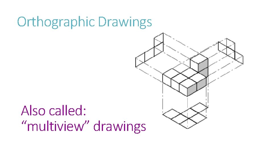 Orthographic Drawings Also called: “multiview” drawings 