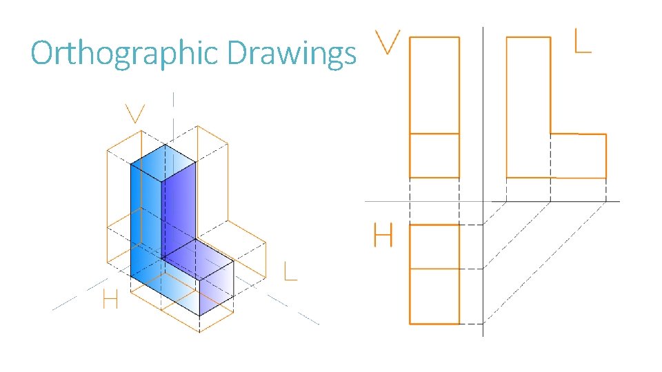 Orthographic Drawings 