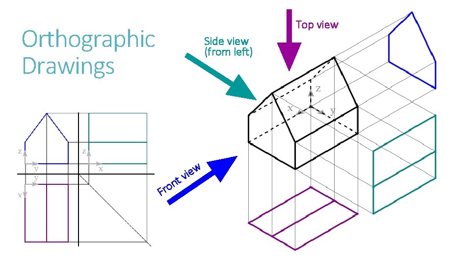 Top view Orthographic Drawings Side view (from left) F w e i tv n