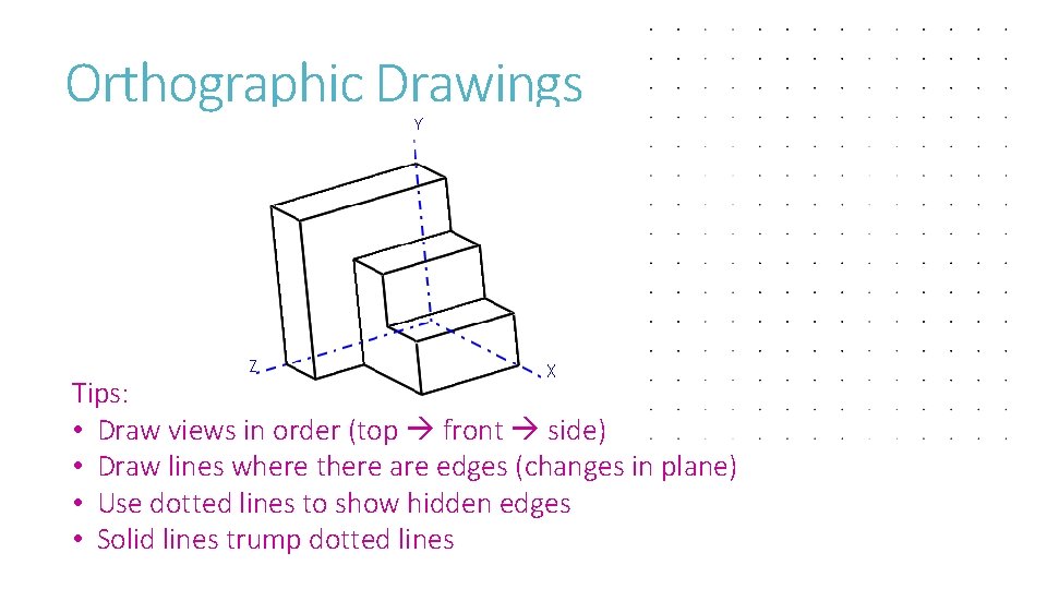 Orthographic Drawings Tips: • Draw views in order (top front side) • Draw lines