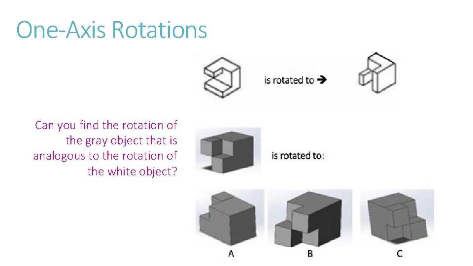 One-Axis Rotations is rotated to Can you find the rotation of the gray object